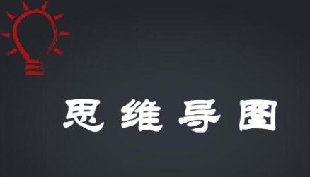 《高中学科》各科思维导图-悦读学习网